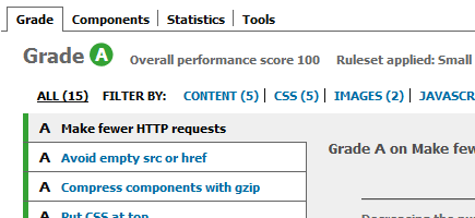 YSlow Grade A - performance score 100/100