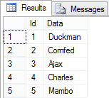 Output table example