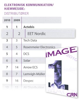 Second place in the CRN Image analysis 2010 for IT distributors
