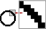 fig. 1, 5x5 cm cirkel med få pixels